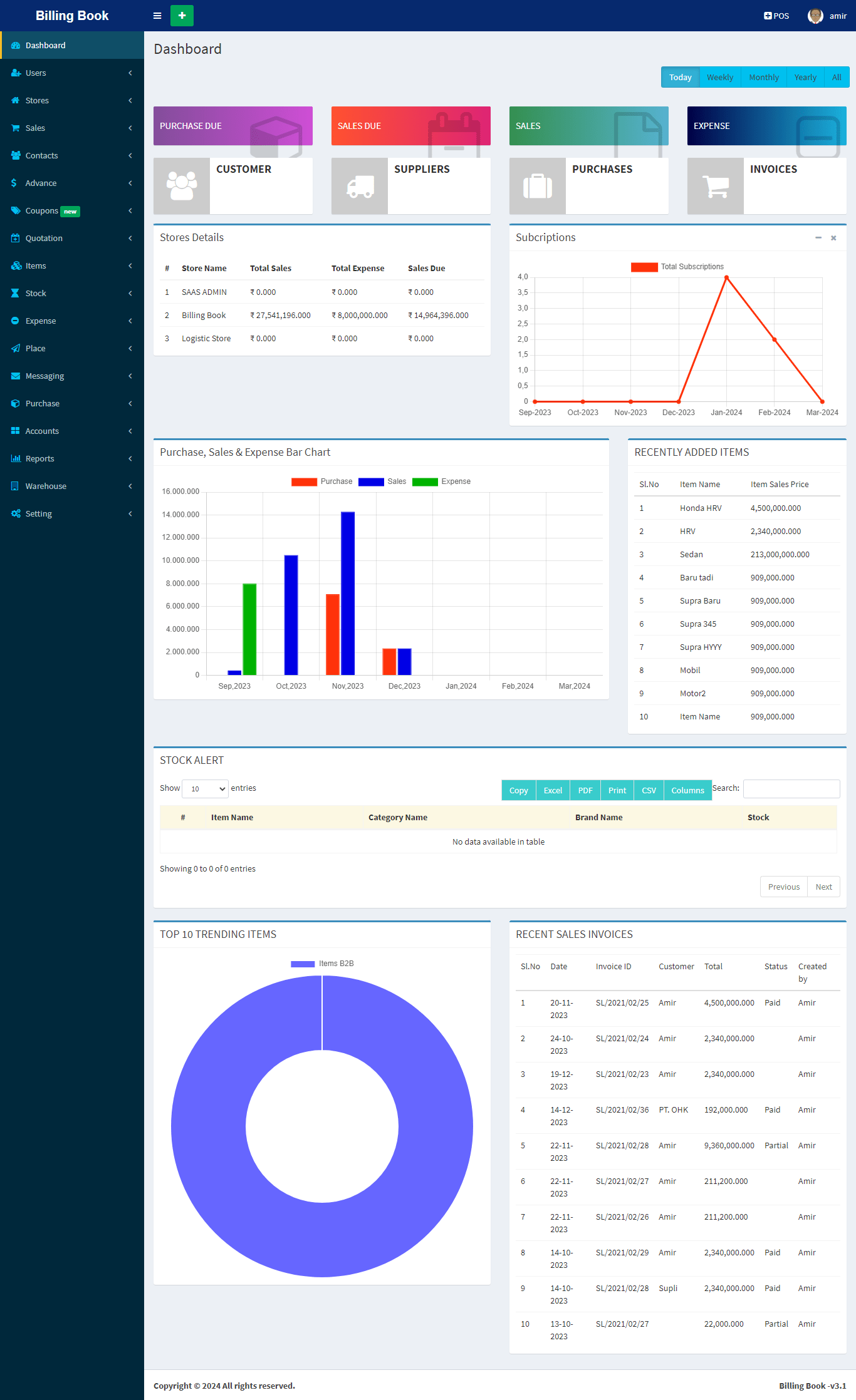 Enterprise WMS & POS (Migrasi Legacy)
