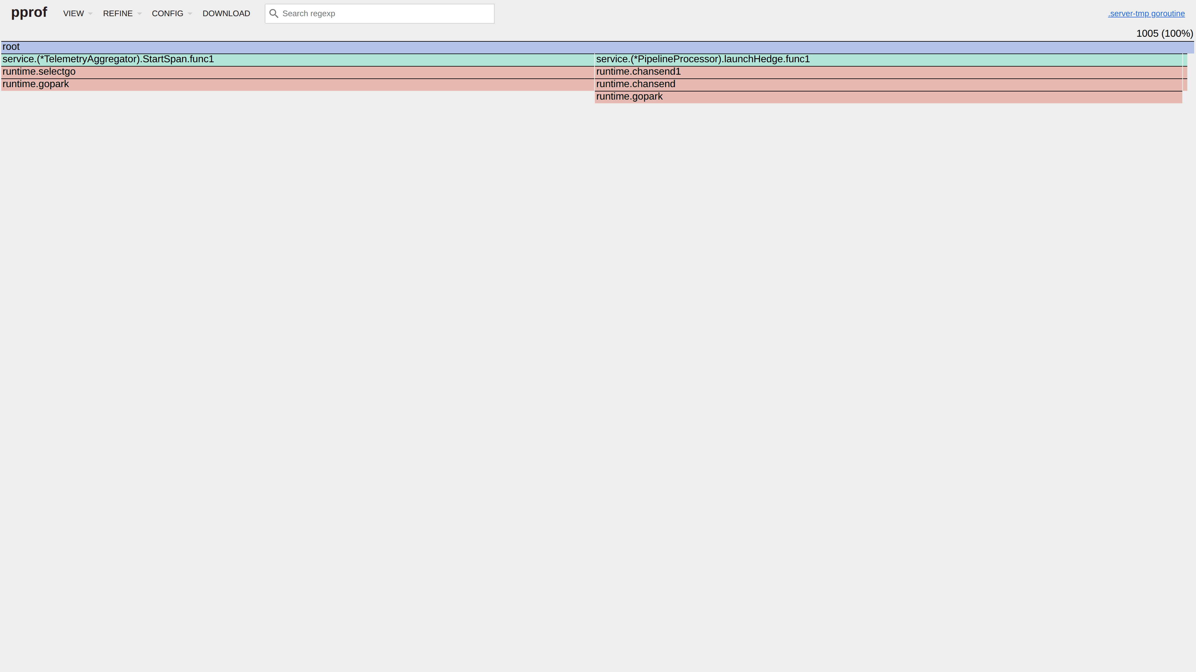 Evaluating Frontier AI with Low-Level Deterministic Verifiers Screenshot 5